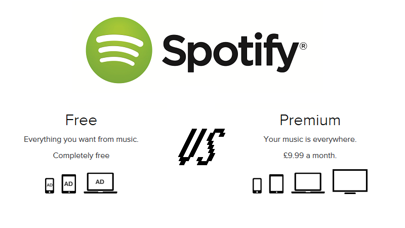 Is Spotify Free Now